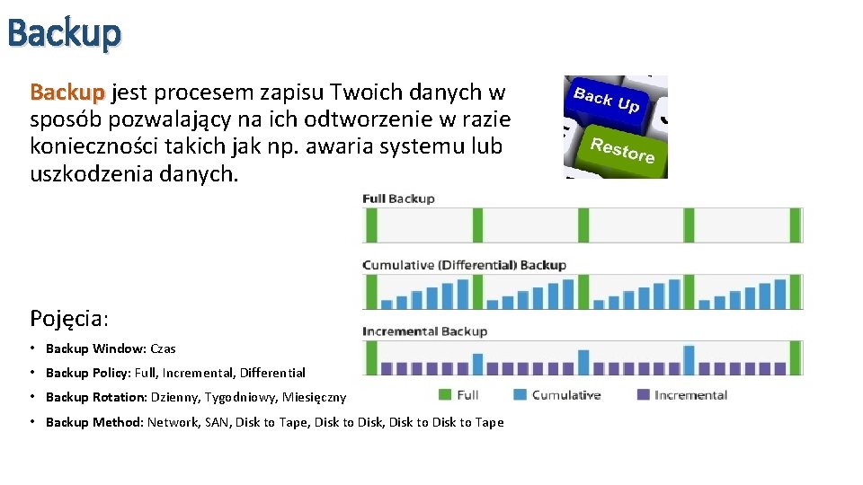 Backup jest procesem zapisu Twoich danych w sposób pozwalający na ich odtworzenie w razie