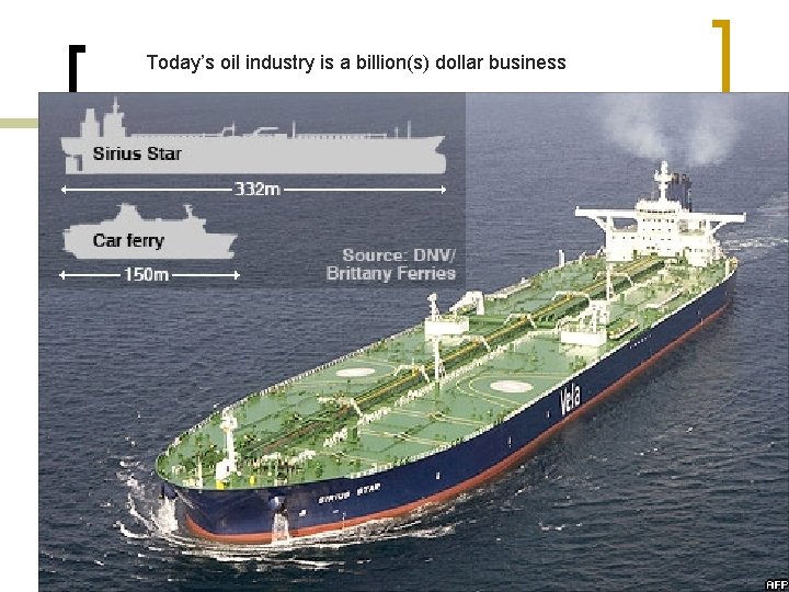 Today’s oil industry is a billion(s) dollar business 