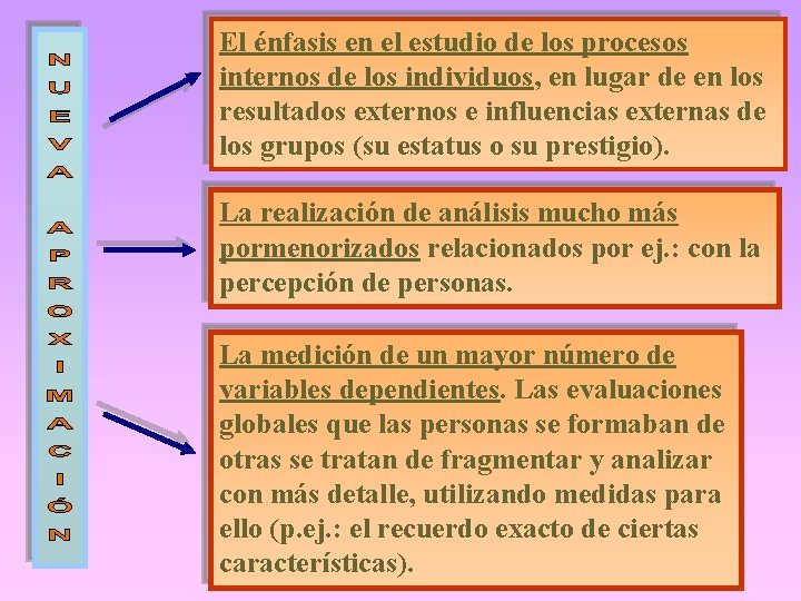 El énfasis en el estudio de los procesos internos de los individuos, en lugar
