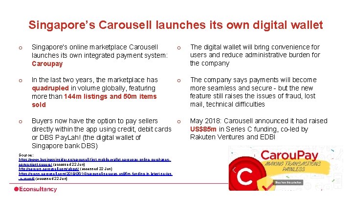 Singapore’s Carousell launches its own digital wallet o Singapore’s online marketplace Carousell launches its