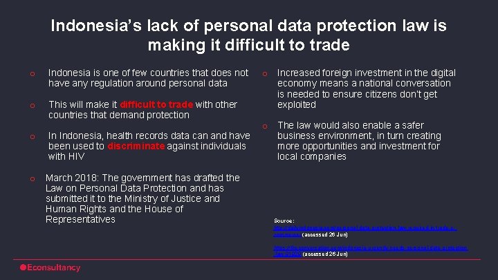 Indonesia’s lack of personal data protection law is making it difficult to trade o