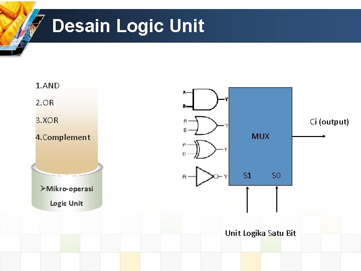 Desain Logic Unit 1. AND 2. OR 3. XOR 4. Complement Ci (output) MUX Desain Logic Unit 1. AND 2. OR 3. XOR 4. Complement Ci (output) MUX