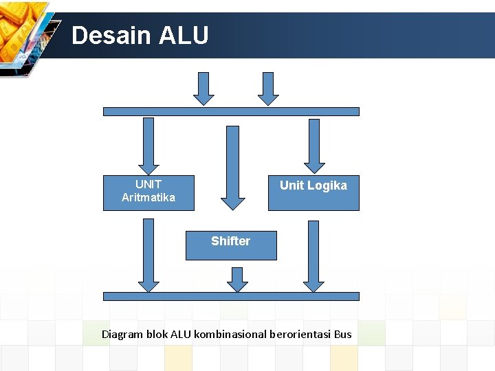 Desain ALU UNIT Aritmatika Unit Logika Shifter Diagram blok ALU kombinasional berorientasi Bus Desain ALU UNIT Aritmatika Unit Logika Shifter Diagram blok ALU kombinasional berorientasi Bus