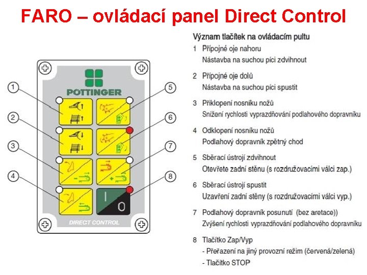 FARO – ovládací panel Direct Control 