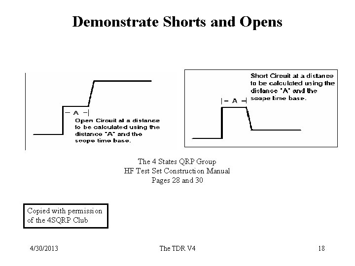 Demonstrate Shorts and Opens The 4 States QRP Group HF Test Set Construction Manual