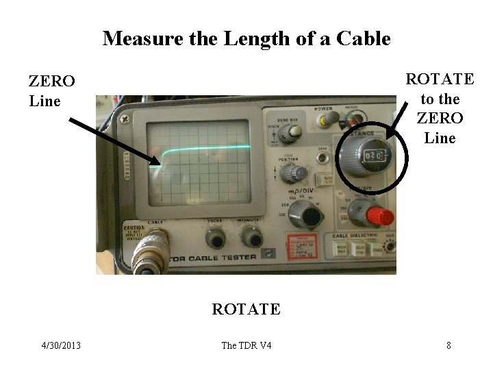 Measure the Length of a Cable ROTATE to the ZERO Line ROTATE 4/30/2013 The