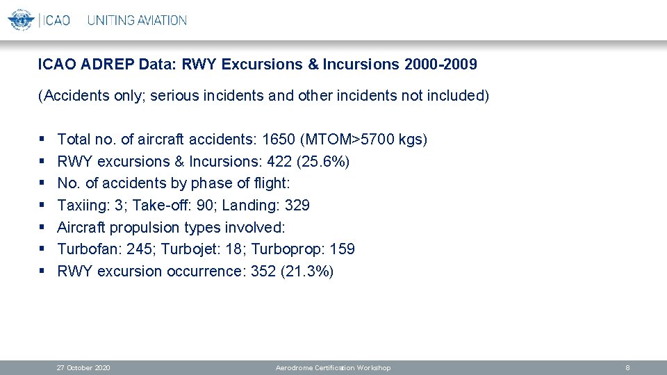 ICAO ADREP Data: RWY Excursions & Incursions 2000 -2009 (Accidents only; serious incidents and