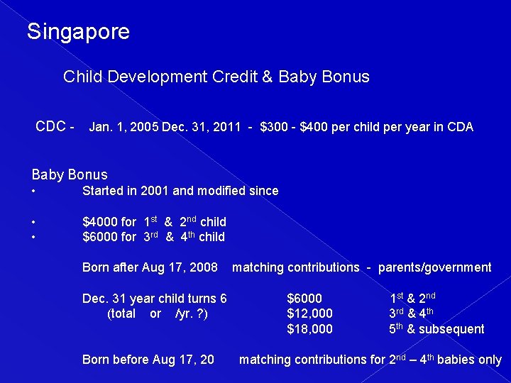 Singapore Child Development Credit & Baby Bonus CDC - Jan. 1, 2005 Dec. 31,