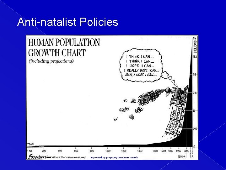 Anti-natalist Policies http: //monkeygeography. wordpress. com/ib/ 