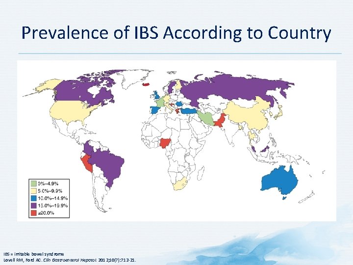 Prevalence of IBS According to Country IBS = irritable bowel syndrome Lovell RM, Ford