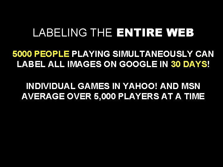 LABELING THE ENTIRE WEB 5000 PEOPLE PLAYING SIMULTANEOUSLY CAN LABEL ALL IMAGES ON GOOGLE