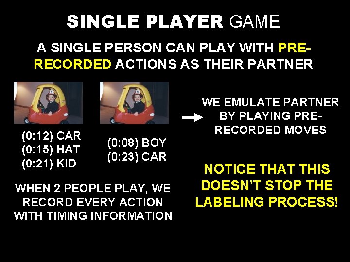 SINGLE PLAYER GAME A SINGLE PERSON CAN PLAY WITH PRERECORDED ACTIONS AS THEIR PARTNER