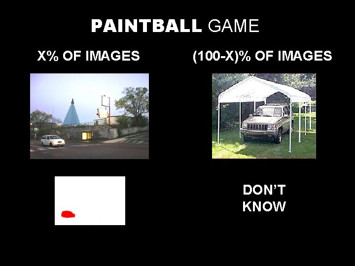 PAINTBALL GAME X% OF IMAGES (100 -X)% OF IMAGES DON’T KNOW 