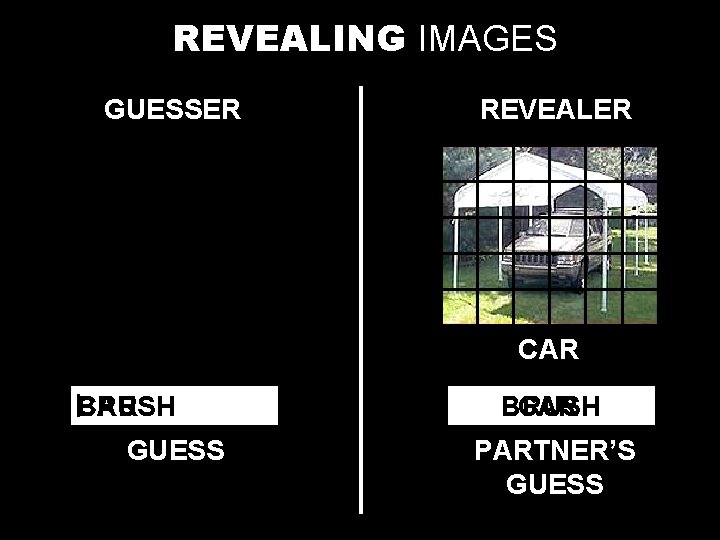 REVEALING IMAGES GUESSER REVEALER CAR BRUSH CAR GUESS BRUSH CAR PARTNER’S GUESS 