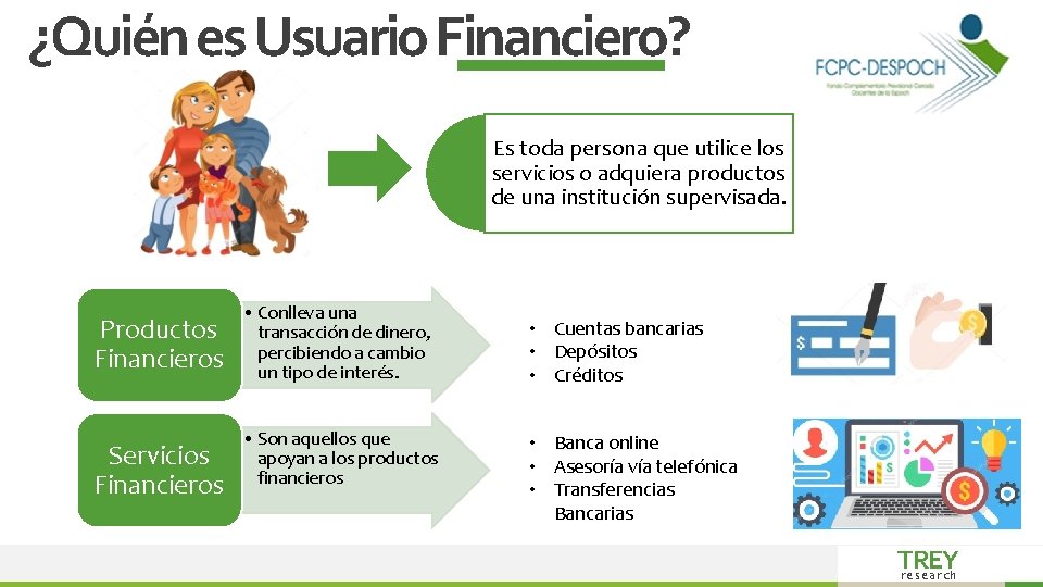 ¿Quién es Usuario Financiero? Es toda persona que utilice los servicios o adquiera productos