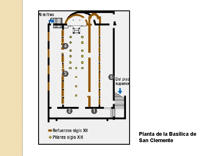 Planta de la Basílica de San Clemente 