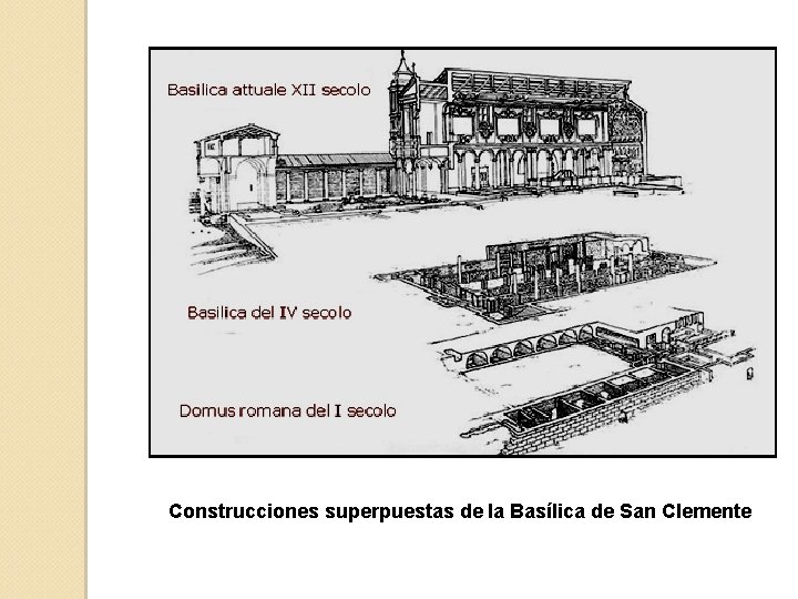 Construcciones superpuestas de la Basílica de San Clemente 
