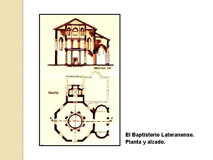 El Baptisterio Lateranense. Planta y alzado. 