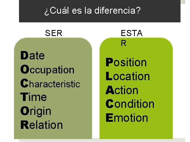 ¿Cuál es la diferencia? SER Date Occupation Characteristic Time Origin Relation ESTA R Position