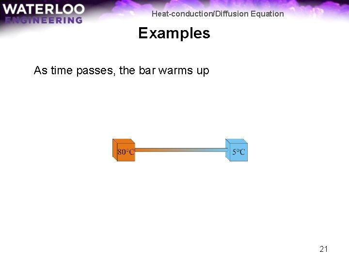 Heat-conduction/Diffusion Equation Examples As time passes, the bar warms up 21 
