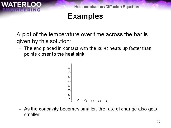 Heat-conduction/Diffusion Equation Examples A plot of the temperature over time across the bar is