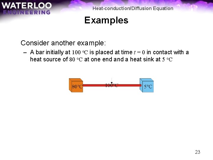 Heat-conduction/Diffusion Equation Examples Consider another example: – A bar initially at 100 o. C