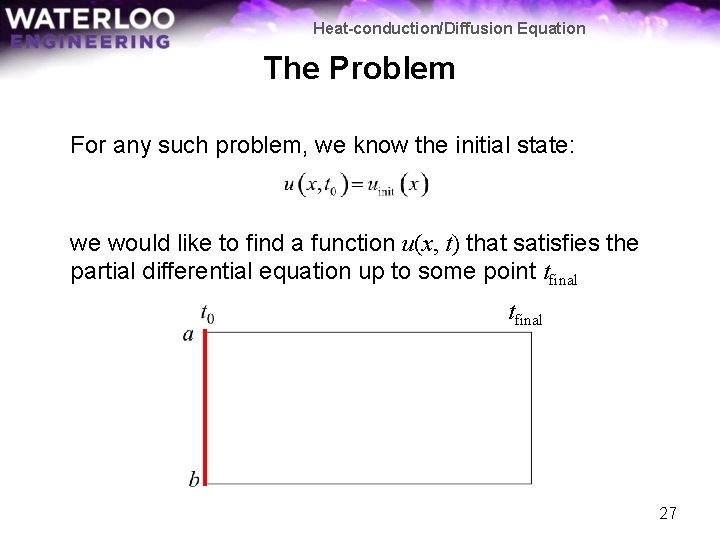 Heat-conduction/Diffusion Equation The Problem For any such problem, we know the initial state: we