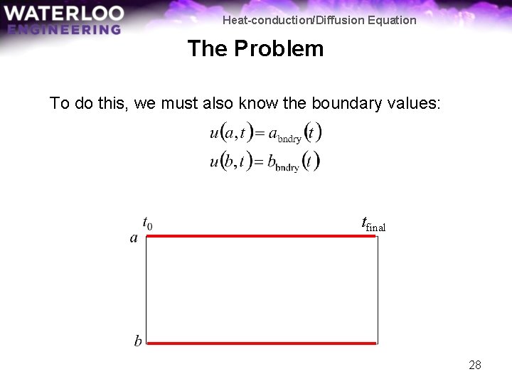 Heat-conduction/Diffusion Equation The Problem To do this, we must also know the boundary values:
