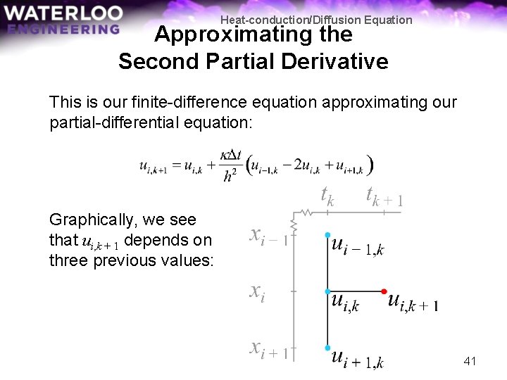 Heat-conduction/Diffusion Equation Approximating the Second Partial Derivative This is our finite-difference equation approximating our