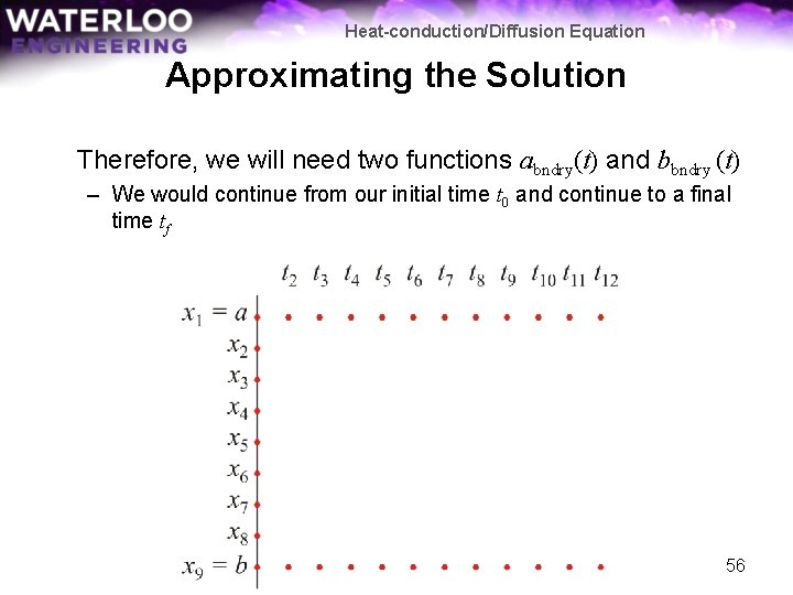 Heat-conduction/Diffusion Equation Approximating the Solution Therefore, we will need two functions abndry(t) and bbndry