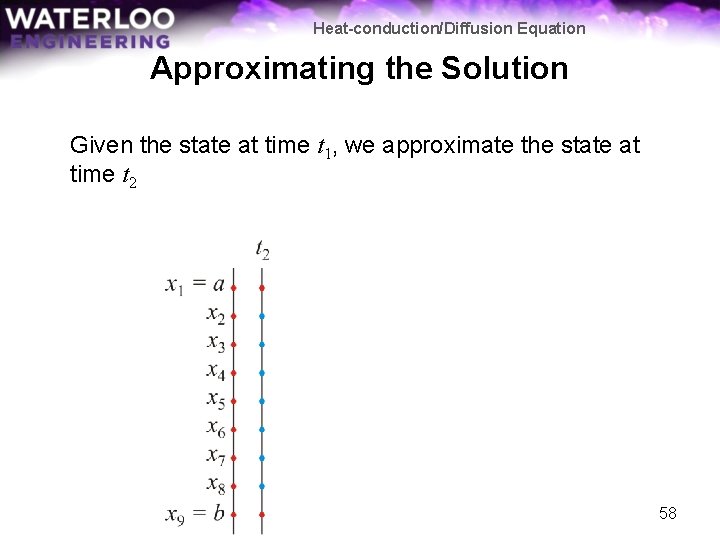 Heat-conduction/Diffusion Equation Approximating the Solution Given the state at time t 1, we approximate