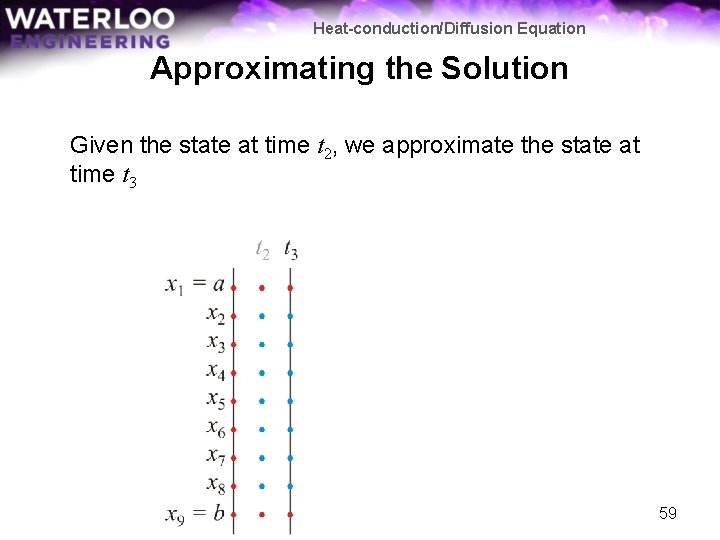 Heat-conduction/Diffusion Equation Approximating the Solution Given the state at time t 2, we approximate