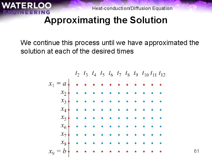 Heat-conduction/Diffusion Equation Approximating the Solution We continue this process until we have approximated the