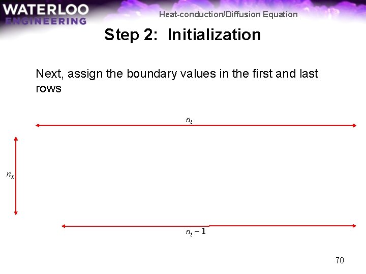 Heat-conduction/Diffusion Equation Step 2: Initialization Next, assign the boundary values in the first and