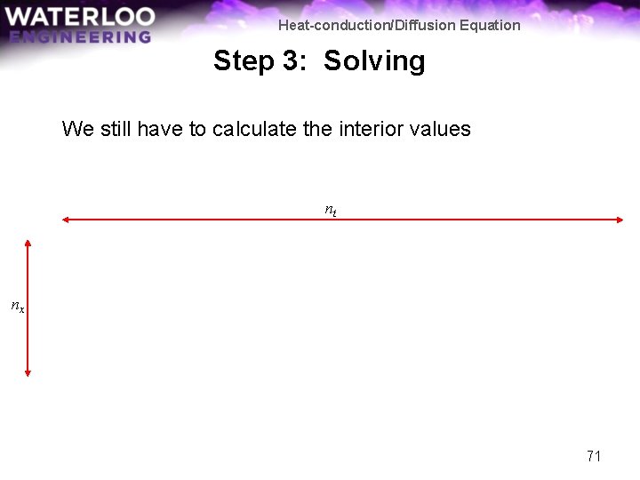 Heat-conduction/Diffusion Equation Step 3: Solving We still have to calculate the interior values nt