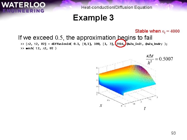 Heat-conduction/Diffusion Equation Example 3 Stable when nt = 4000 If we exceed 0. 5,