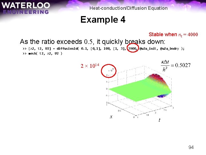 Heat-conduction/Diffusion Equation Example 4 Stable when nt = 4000 As the ratio exceeds 0.