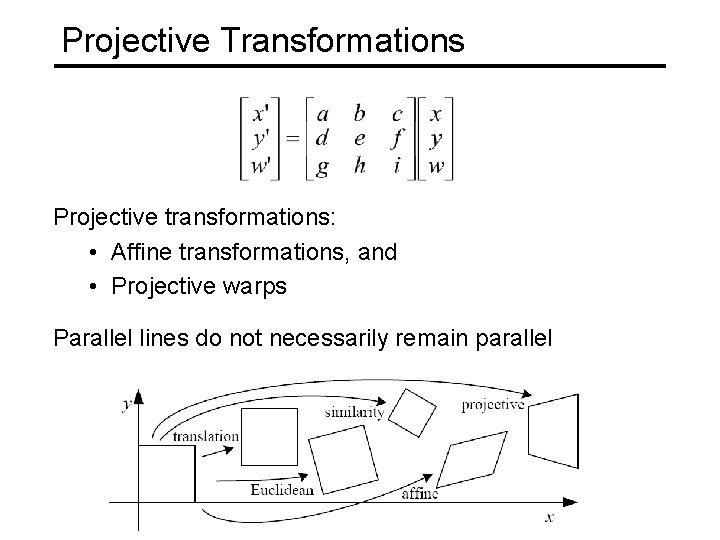 Projective Transformations Projective transformations: • Affine transformations, and • Projective warps Parallel lines do