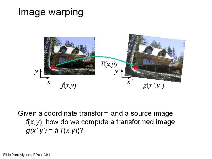 Image warping T(x, y) y’ y x f(x, y) x’ g(x’, y’) Given a