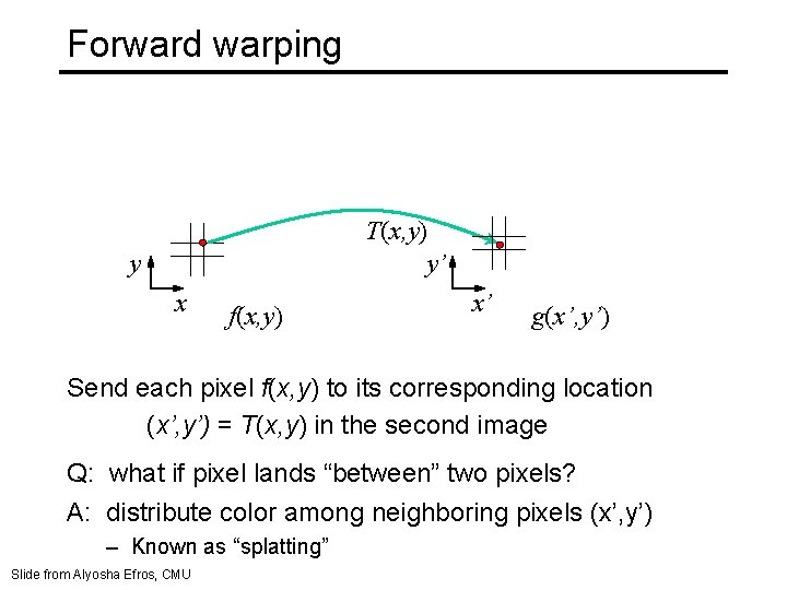 Forward warping T(x, y) y’ y x f(x, y) x’ g(x’, y’) Send each
