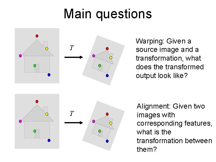 Main questions T T Warping: Given a source image and a transformation, what does