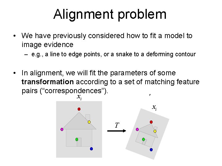 Alignment problem • We have previously considered how to fit a model to image Alignment problem • We have previously considered how to fit a model to image
