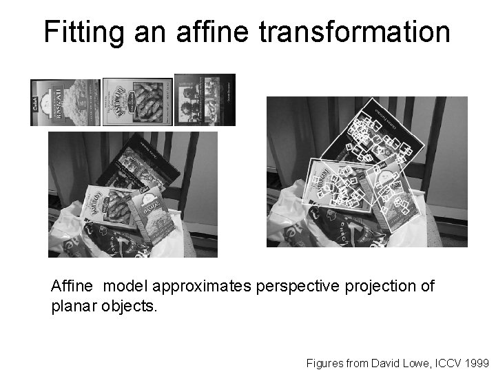 Fitting an affine transformation Affine model approximates perspective projection of planar objects. Figures from