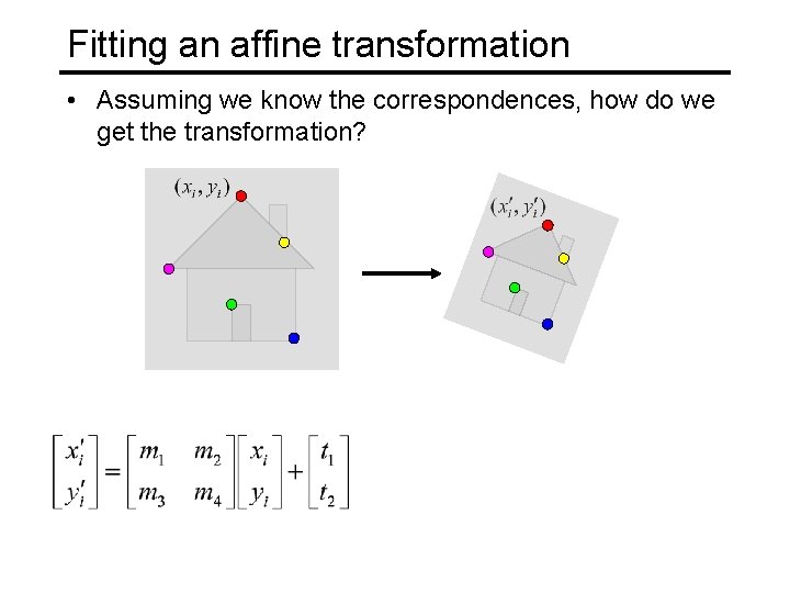Fitting an affine transformation • Assuming we know the correspondences, how do we get