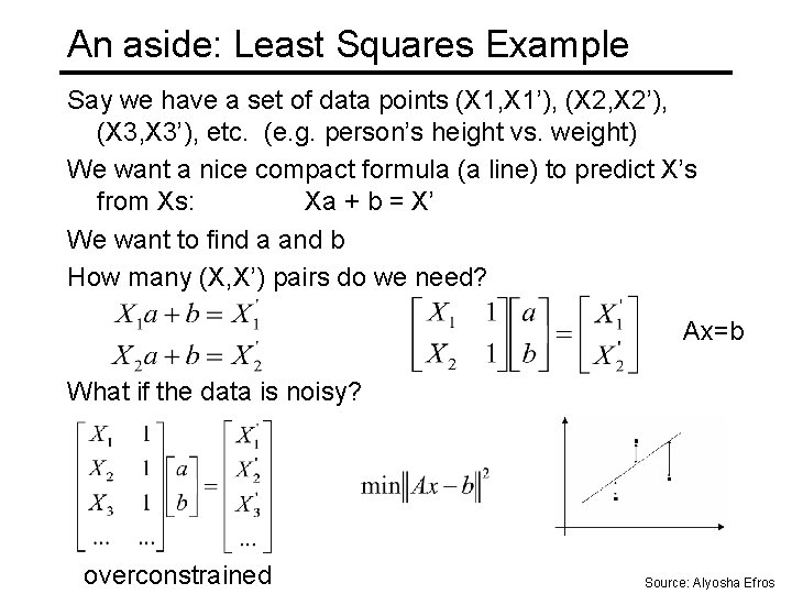 An aside: Least Squares Example Say we have a set of data points (X