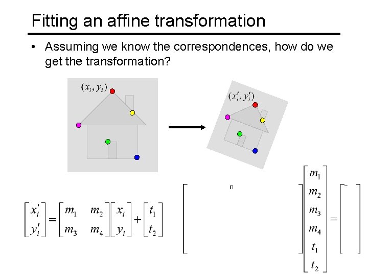 Fitting an affine transformation • Assuming we know the correspondences, how do we get