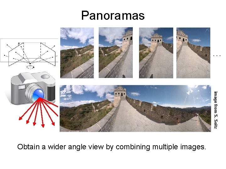 Panoramas. . . image from S. Seitz Obtain a wider angle view by combining