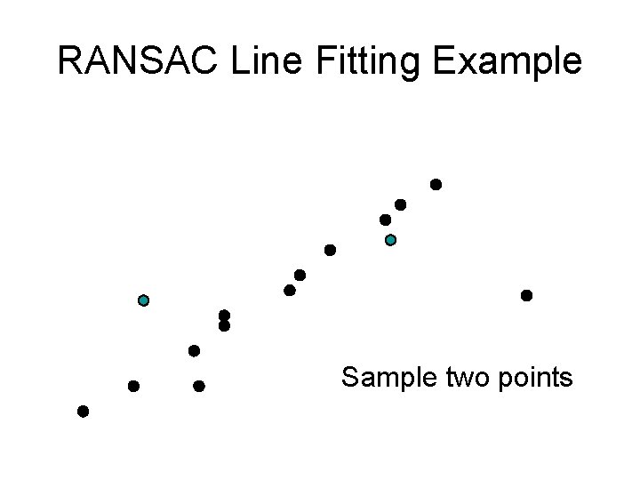 RANSAC Line Fitting Example Sample two points RANSAC Line Fitting Example Sample two points