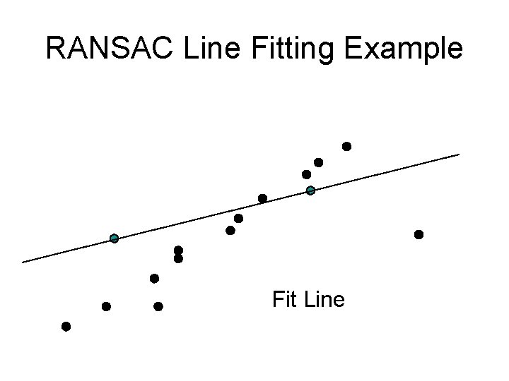 RANSAC Line Fitting Example Fit Line 
