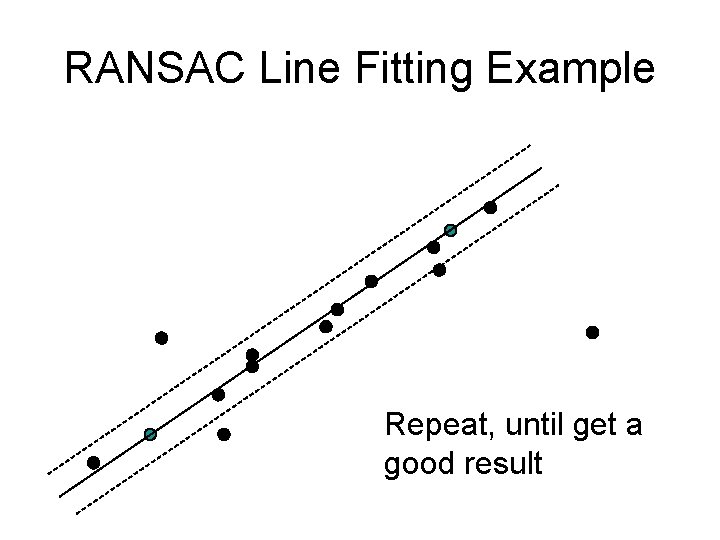 RANSAC Line Fitting Example Repeat, until get a good result 